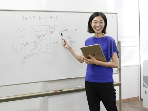 ゑがすきなこデザイン事務所|代表横山由美子